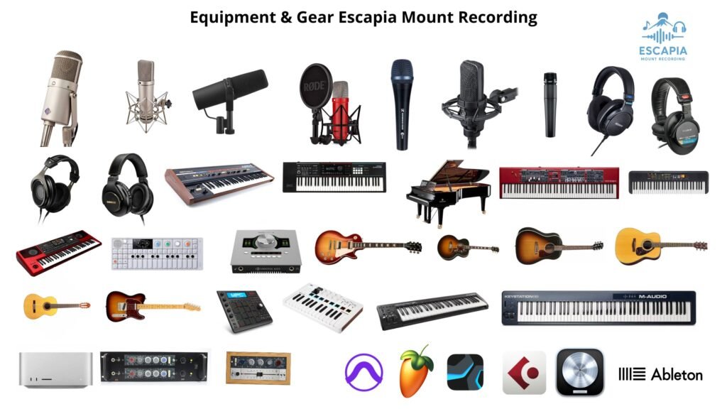 Equipment & Gear Escapia Mount Recording
