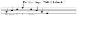 partitur_not_balok_tali_di_leherku