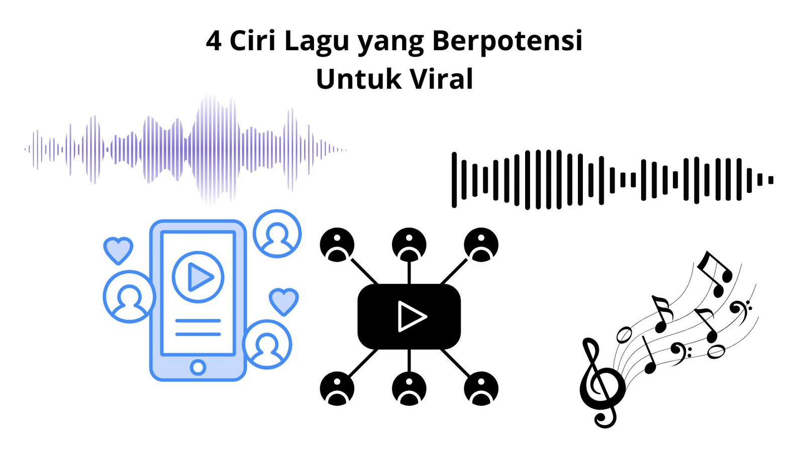 4 Ciri Lagu yang Berpotensi Untuk Viral